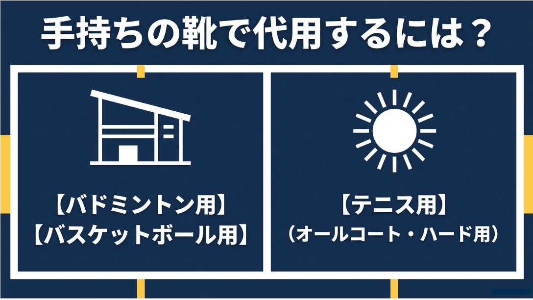 ピックルボールシューズの代用には、バドミントン用、バスケットボール用、テニス用(オールコート・ハード用)が適しています