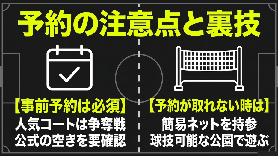 予約の注意点と裏技。人気コートは事前予約必須。予約が取れない時は簡易ネットを持参して球技可能な公園で遊ぶ