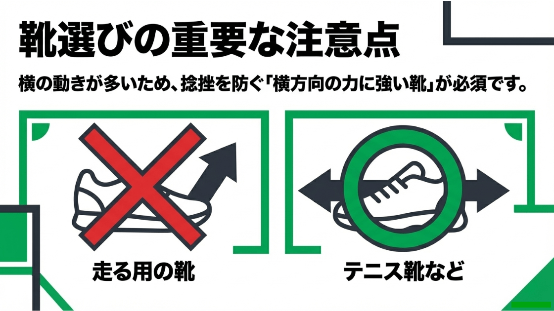 ランニング用はNG、テニス靴など横方向の力に強い靴を推奨する比較イラスト