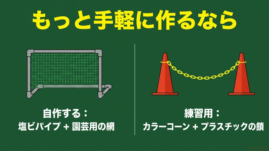 塩ビパイプと園芸用の網を使った自作方法と、カラーコーンとプラスチックの鎖を使った手軽な練習用ネット